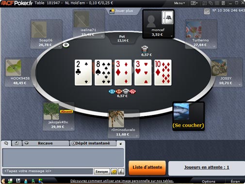 Table ACF Poker