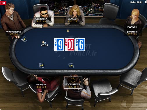 Table Eurosport Poker