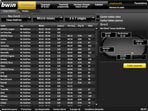 Lobby Bwin Poker