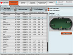 Lobby Euro Poker