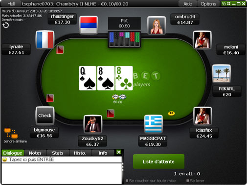 Table Unibet Poker